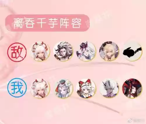 离芋阵容插图