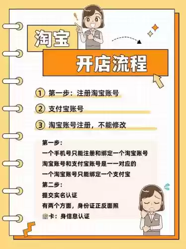 淘宝开店的管理技能插图1