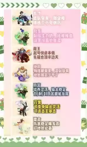 梦幻西游手游卡69级门派最好插图