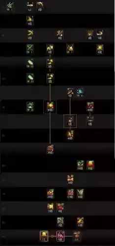 dnf2018佣兵技能插图