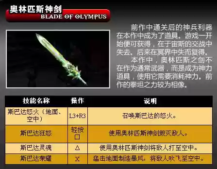 战神3先升级哪件武器插图1