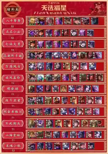 福星阵容克星插图1