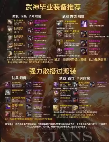 主c装备怎么获得插图1