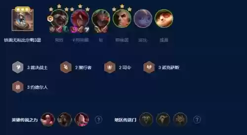 克列阵容插图