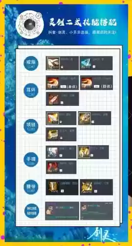剑灵前期怎么得好武器插图1