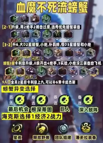 螃蟹下棋阵容搭配插图1
