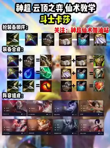 斗士阵容10.22插图