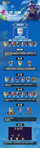 红莲阵容查询_1插图