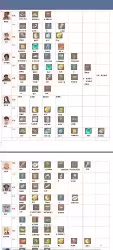 梦门小心流沙攻略插图1