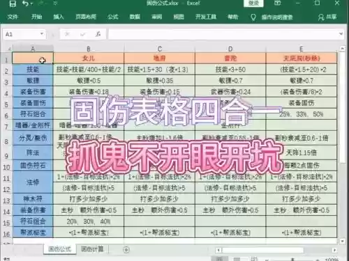 梦幻西游普陀山固伤和什么有关插图1