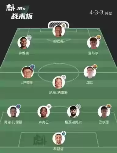 鱼眼阵容插图1