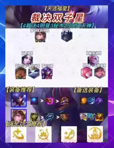 裁决剑阵容_1插图