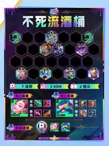 套路阵容云顶插图