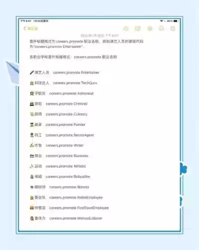 模拟人生4政治家攻略插图