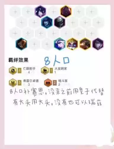 4雷阵容搭配插图