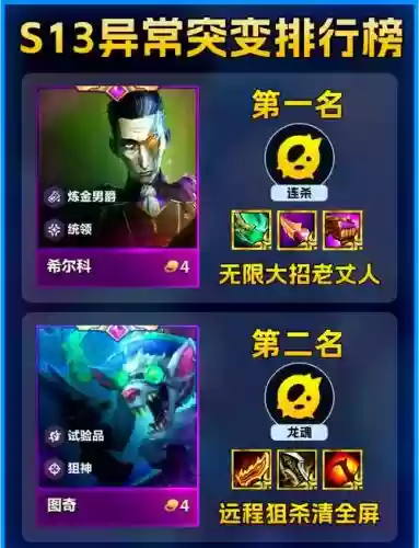 黄金变异阵容插图