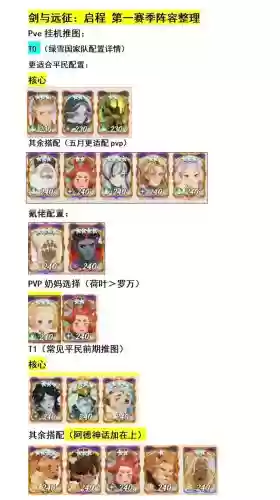 全剑客阵容插图