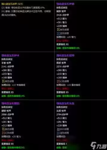 魔兽世界里装备全能代表什么插图