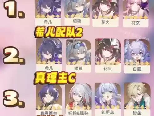 九璃阵容搭配插图1