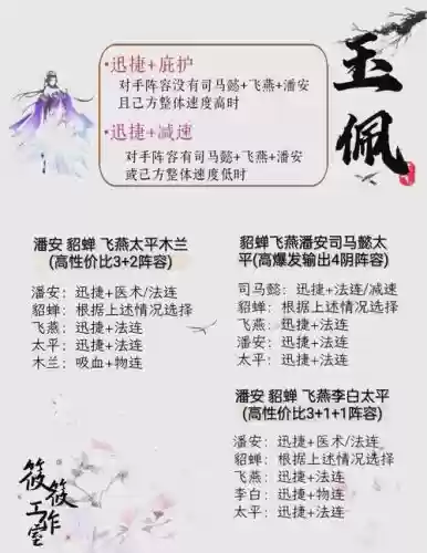 貂蝉阵容搭配战法插图