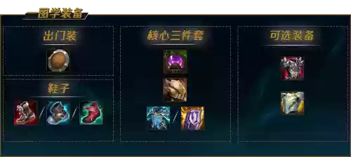 lol蝎子移动速度装备插图1