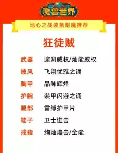 魔兽世界附魔怎么分解装备插图1