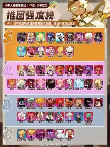 axie宝宝阵容插图