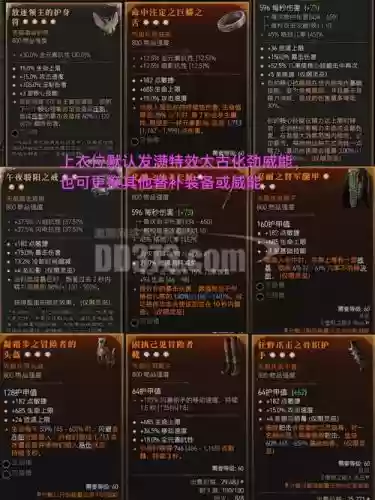 90版本古怪精灵装备搭配_1插图1