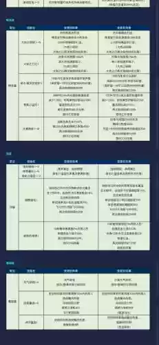 永恒之塔私服技能加速外挂插图