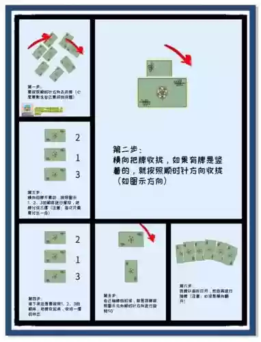 不洗牌玩法攻略插图1