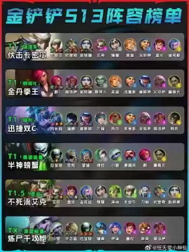 地狱邪神阵容插图1