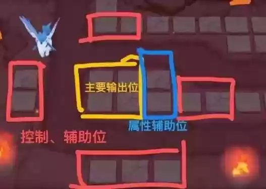 魔兽地图守塔攻略_1插图