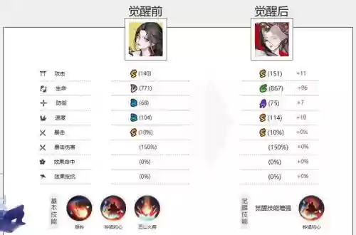 阴阳师彦铃姬斗技阵容搭配插图1
