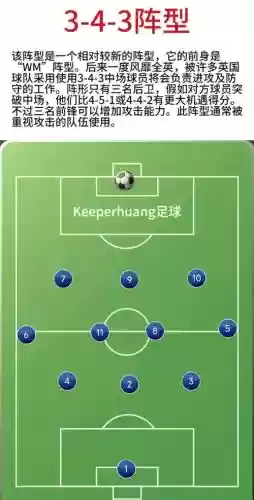 位置投射阵容_1插图