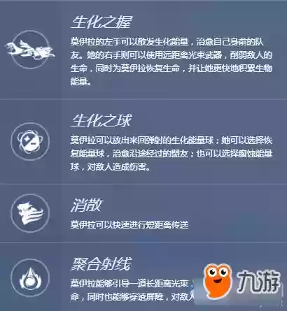 莫伊拉守望先锋技能插图