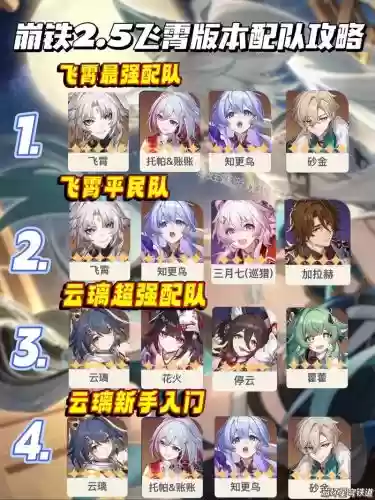 凝香阵容搭配插图1