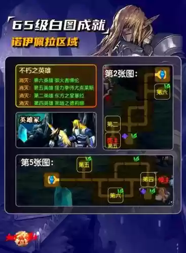dnf发电站任务攻略插图1