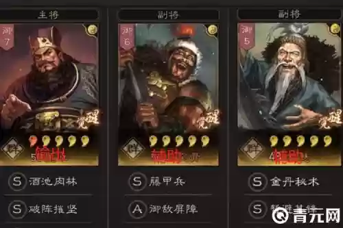 董卓核心阵容插图1