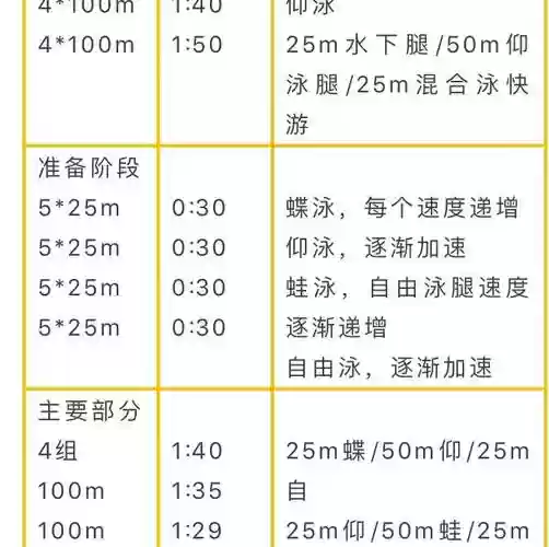 swimteam攻略_1插图