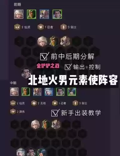 北狼阵容插图