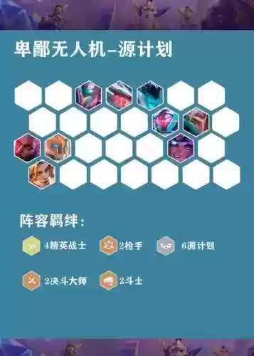 人机阵容搭配插图