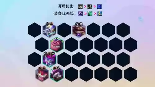 凤凰平常阵容搭配插图1