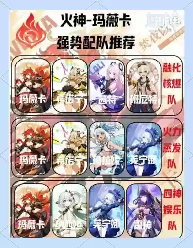 火符华阵容插图