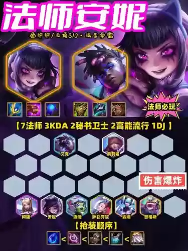 法师阵容图插图1