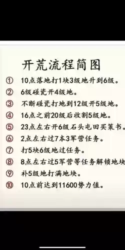 手游蜀志攻略插图