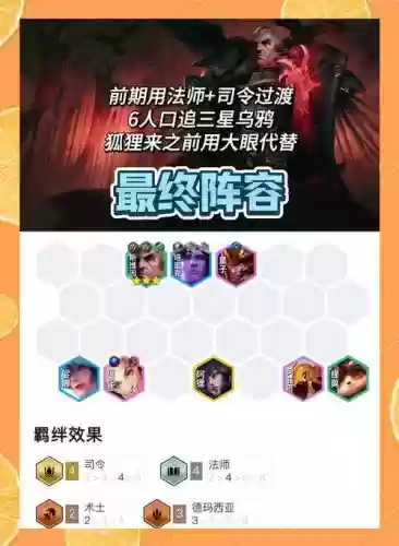 器械乌鸦阵容插图1