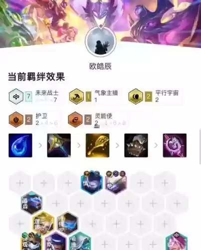未来精英阵容插图1