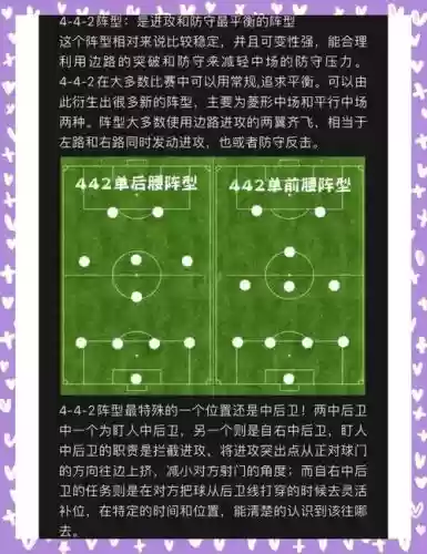 足球术语阵容插图1