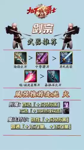 剑皇辅助装备哪个好插图1