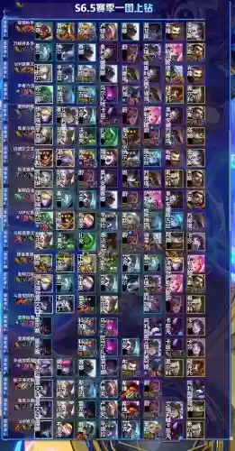 lolwb阵容最新插图1
